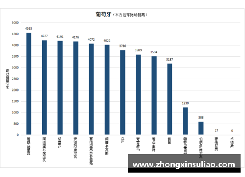 芒果体育球员跑动距离：深度解析与技术分析